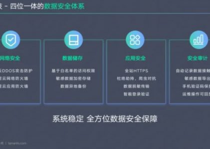 招商加盟公司專用CRM客戶管理系統(tǒng)